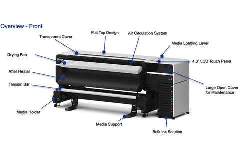 Epson SureColor S9170 Printer 64" SCS9170PE - Image Pro International